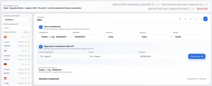 La Web App del Calcio